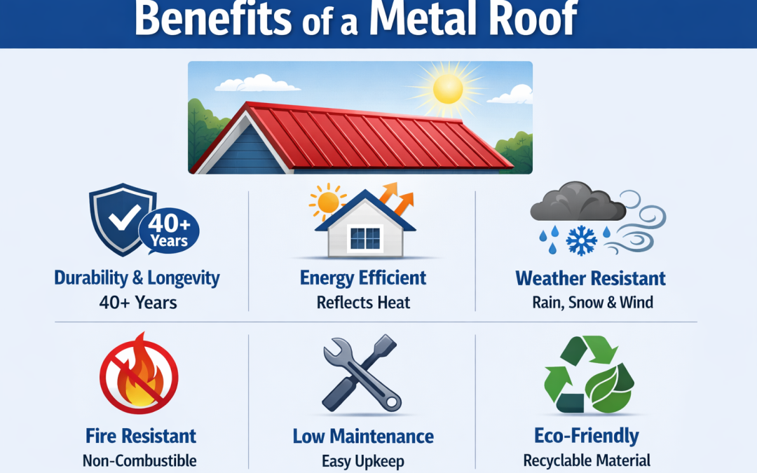 Metal Roof Repair
